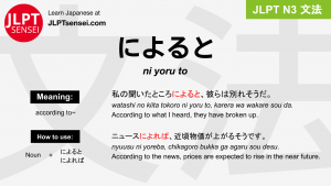 ni yoru to によると jlpt n3 grammar meaning 文法 例文 japanese flashcards