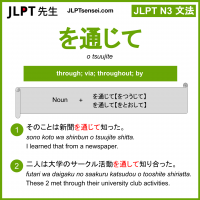 o tsuujite を通じて をつうじて jlpt n3 grammar meaning 文法 例文 learn japanese flashcards