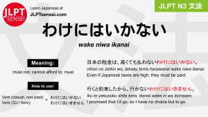 wake niwa ikanai わけにはいかない jlpt n3 grammar meaning 文法 例文 japanese flashcards