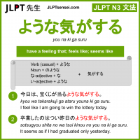 you na ki ga suru ような気がする ようなきがする jlpt n3 grammar meaning 文法 例文 learn japanese flashcards