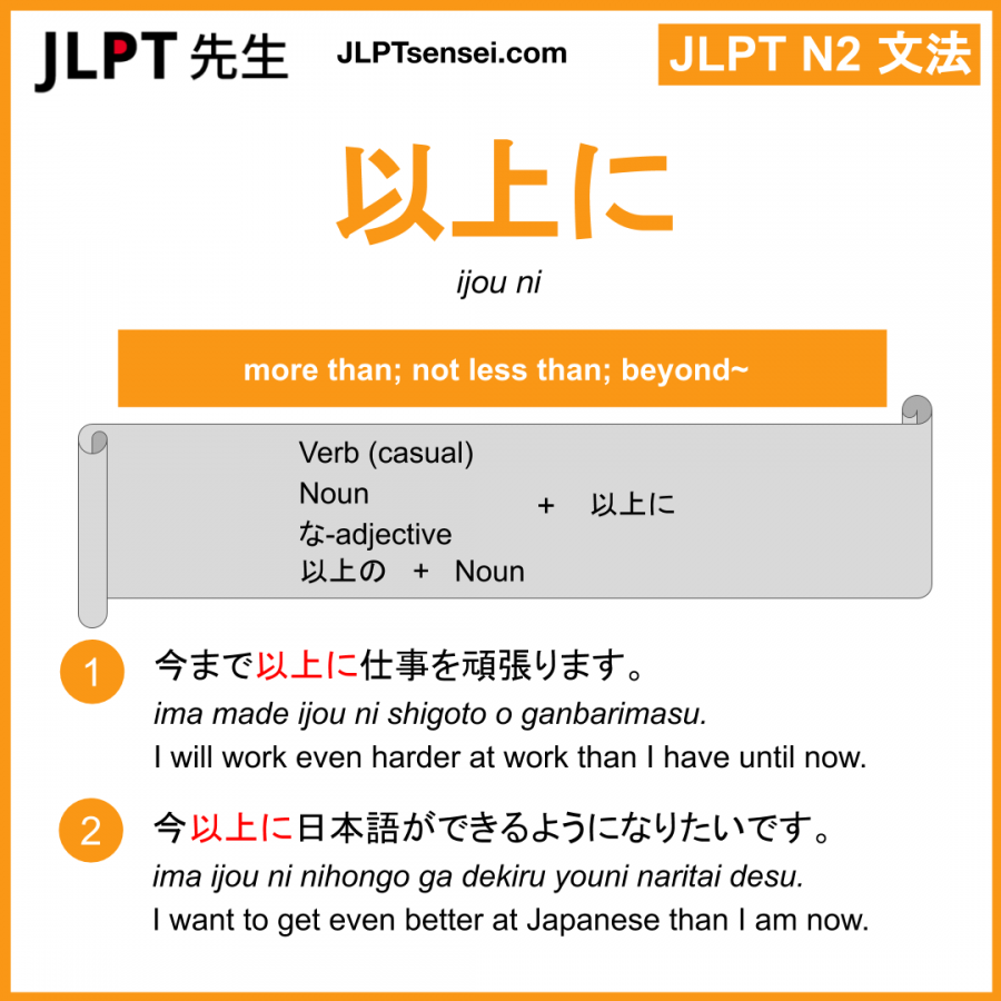 Gramática JLPT N2: 以上に (ijou ni) Significado – guiadejapones.com