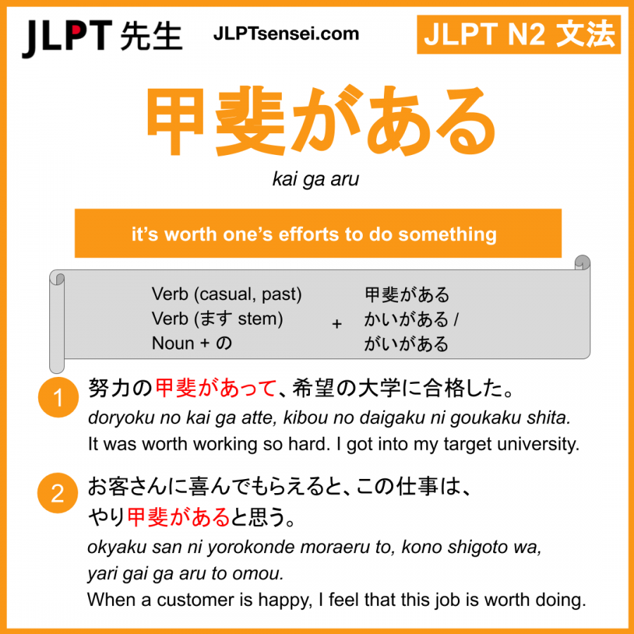 Gramatica Jlpt N2 甲斐がある Kai Ga Aru Significado Guiadejapones Com