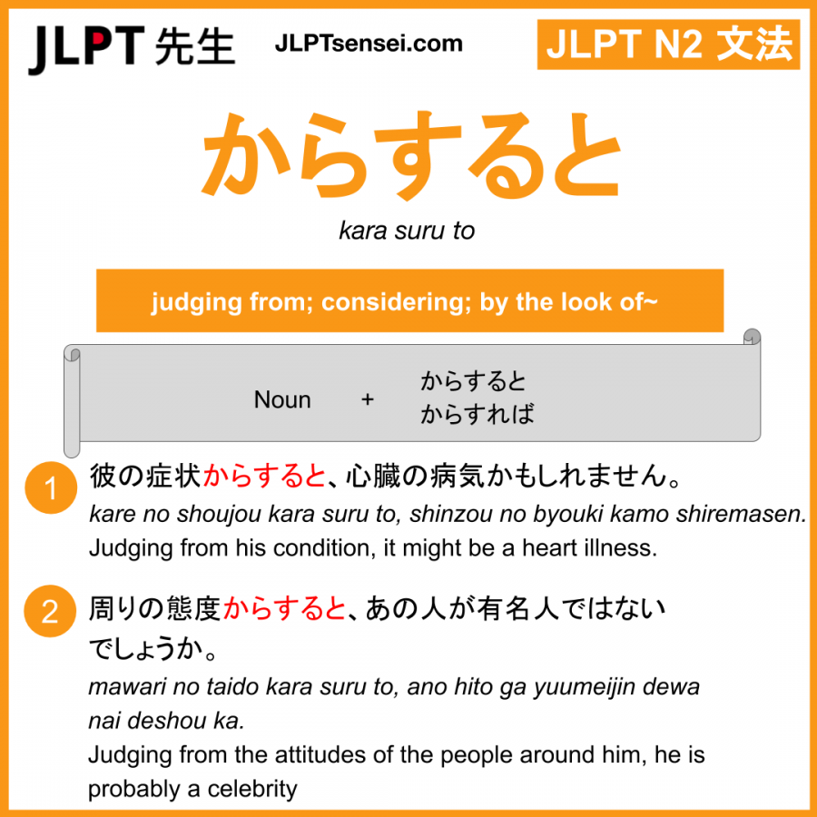 Gramática JLPT N2: からすると / からすれば (kara suru to/kara sureba) Significado ...