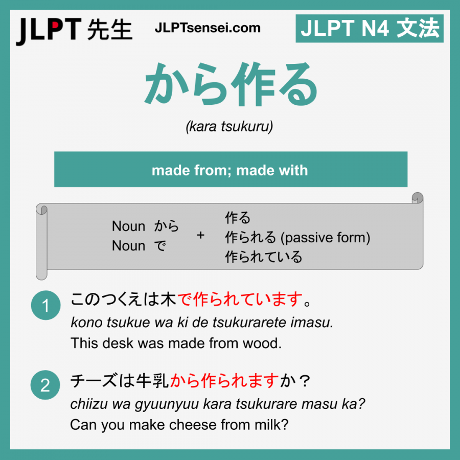 Gramática JLPT N4: から作る (kara tsukuru) Significado – guiadejapones.com