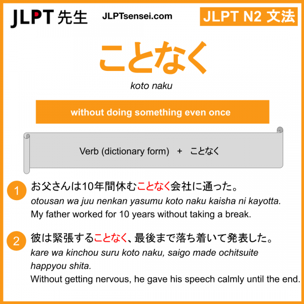 koto naku ことなく jlpt n2 grammar meaning 文法 例文 learn japanese flashcards