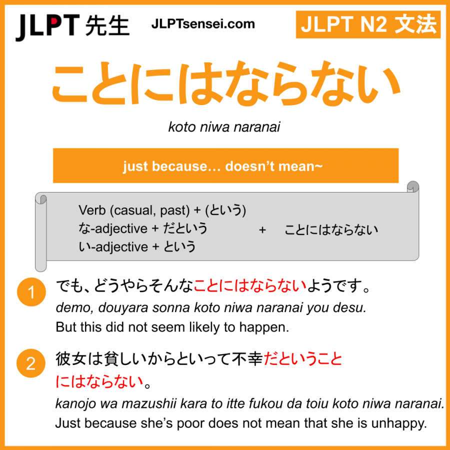 Gramática JLPT N2: ことにはならない (koto niwa naranai) Significado ...