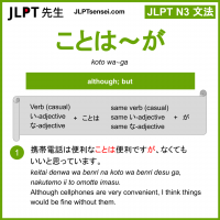 koto wa~ga ことは～が jlpt n3 grammar meaning 文法 例文 learn japanese flashcards