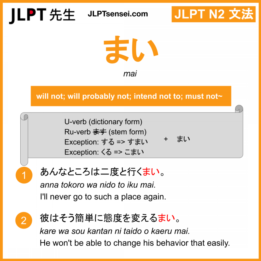 Gramática JLPT N2: まい (mai) Significado – guiadejapones.com