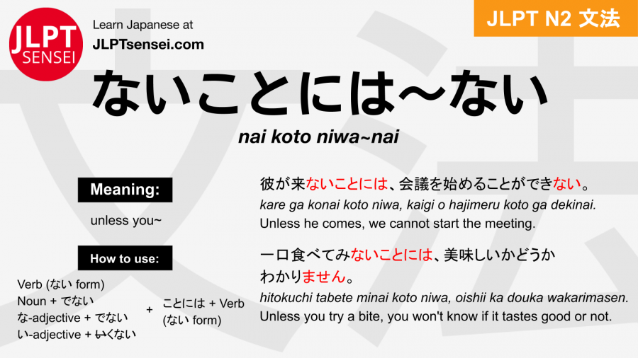 Gramática JLPT N2: ないことには～ない (nai koto niwa~nai) Significado ...