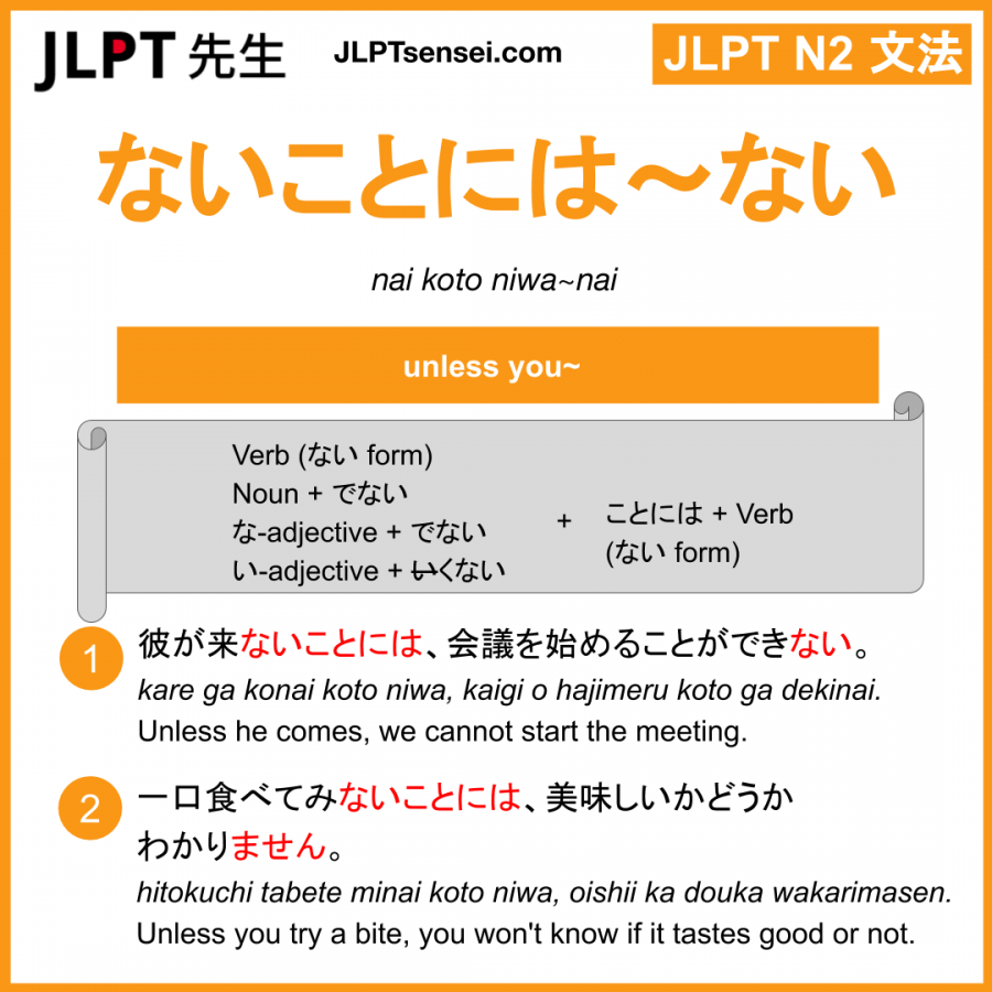 Gramática JLPT N2: ないことには～ない (nai koto niwa~nai) Significado ...