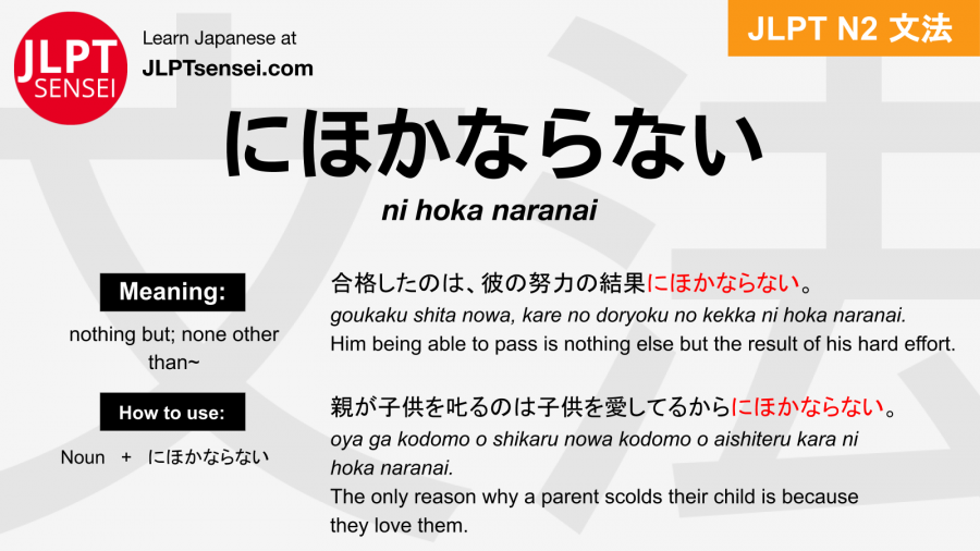 Gramática JLPT N2: にほかならない (ni hoka naranai) Significado ...