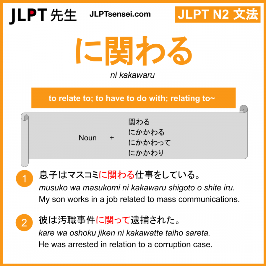 Gramática JLPT N2: に関わる (ni kakawaru) Significado – guiadejapones.com