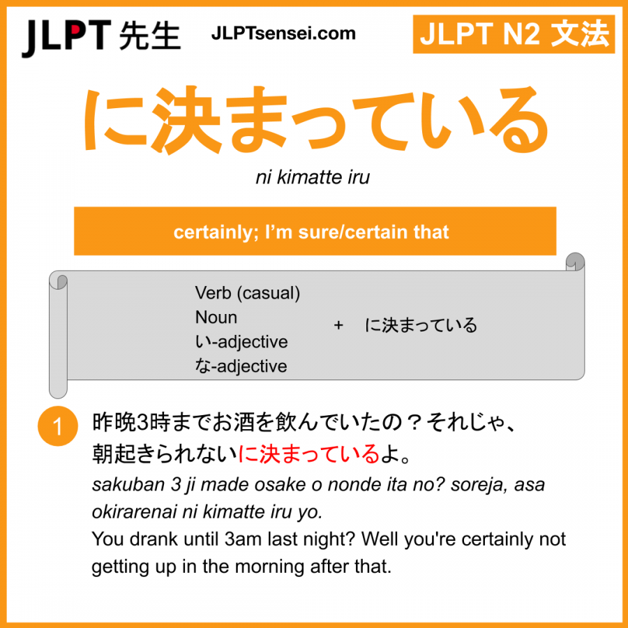 Gramática JLPT N2: に決まっている (ni kimatte iru) Significado 