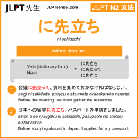 ni sakidachi に先立ち にさきだち jlpt n2 grammar meaning 文法 例文 learn japanese flashcards