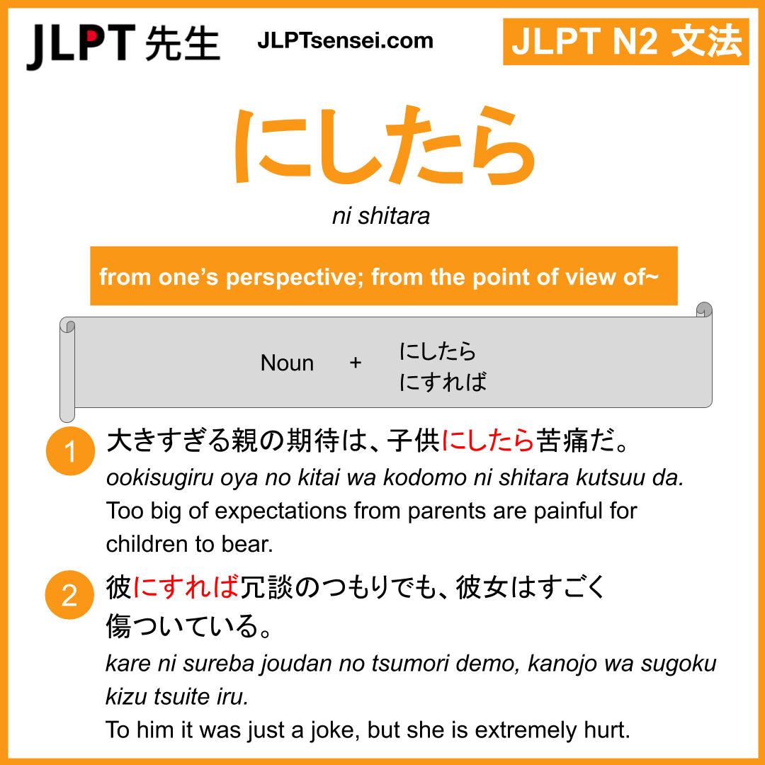 ni shitara にしたら jlpt n2 grammar meaning 文法 例文 learn japanese flashcards ...