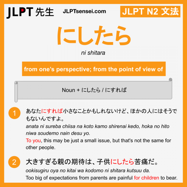 ni shitara ni sureba にしたら にすれば jlpt n2 grammar meaning 文法例文 learn japanese flashcards