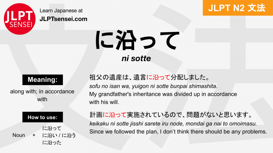 Gramática JLPT N2: に沿って (ni sotte) Significado – guiadejapones.com