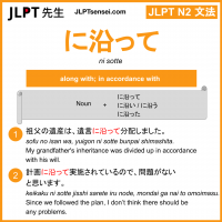 Gramática JLPT N2: に沿って (ni sotte) Significado – guiadejapones.com