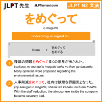 o megutte をめぐって jlpt n2 grammar meaning 文法 例文 learn japanese flashcards