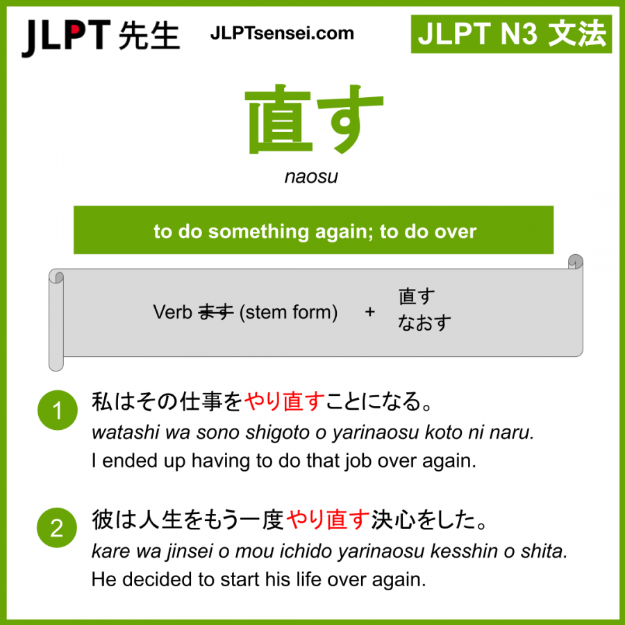 Gramática JLPT N3: 直す (naosu) Significado – guiadejapones.com