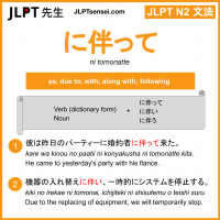 ni tomonatte に伴って にともなって jlpt n2 grammar meaning 文法 例文 learn japanese flashcards