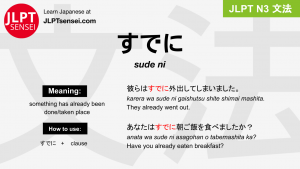 sude ni すでに jlpt n3 grammar meaning 文法 例文 japanese flashcards