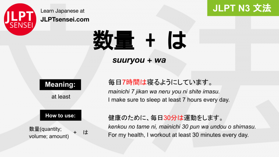 JLPT N3 Grammar: には (ni wa) Meaning –