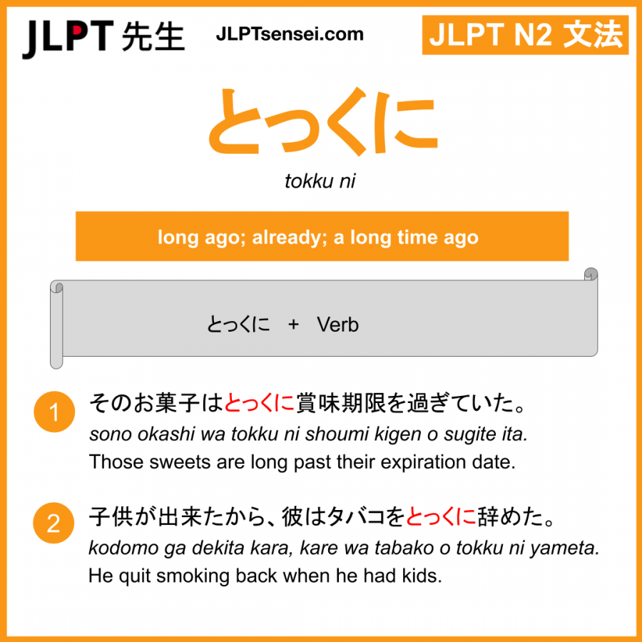 Gramática JLPT N2: とっくに (tokku ni) Significado – guiadejapones.com