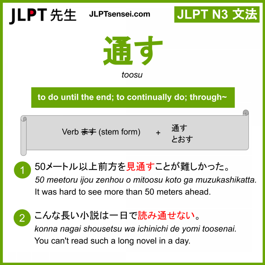 Gramática JLPT N3: 通す (toosu) Significado – guiadejapones.com
