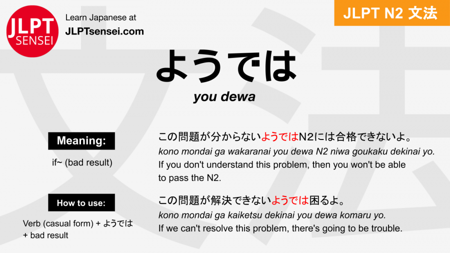 Gramática JLPT N2: ようでは (you dewa) Significado – guiadejapones.com